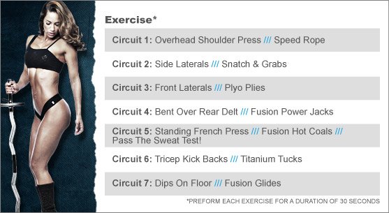 Jnl Fusion Results