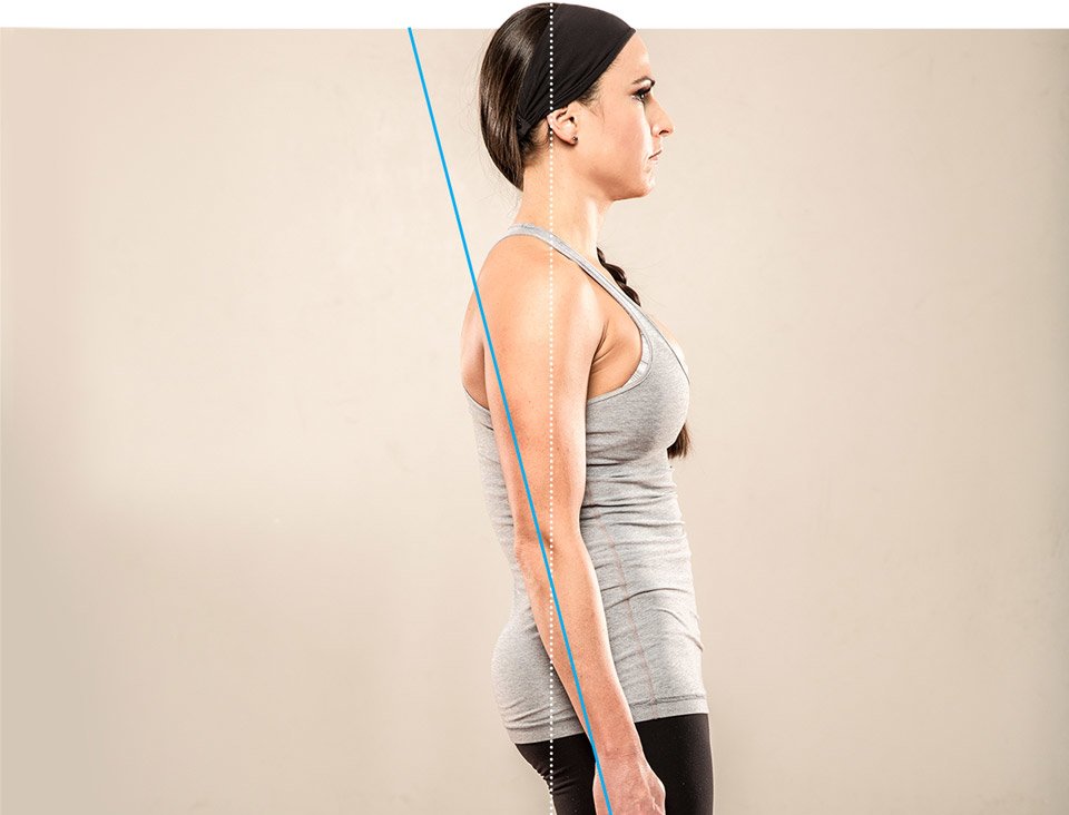 HOW TO ASSESS YOUR POSTURE - SIDE VIEW