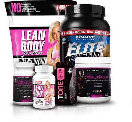 Best Supplement Stacks For Women - 2014 Holiday Fit Gift Guide
