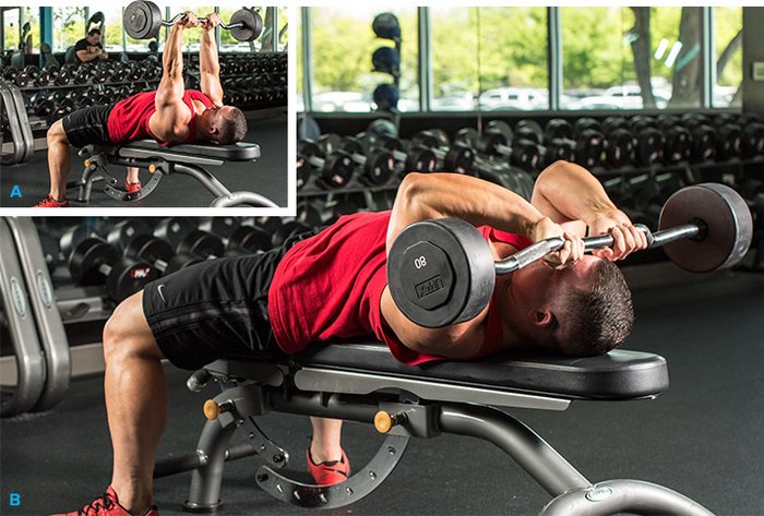 7 Must-Do Hacks For Huge Arms