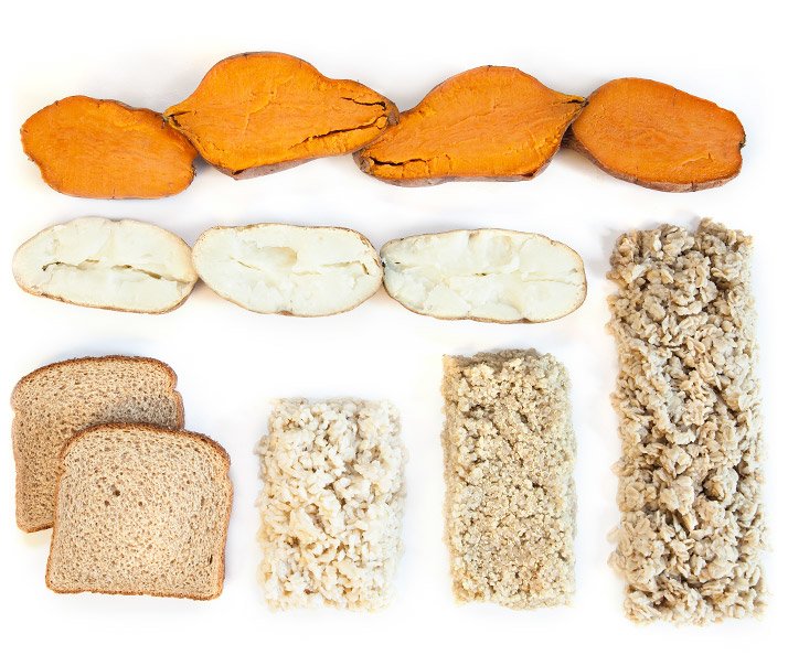 Measuring Your Macros: What 50 Grams Of Carbs Looks Like