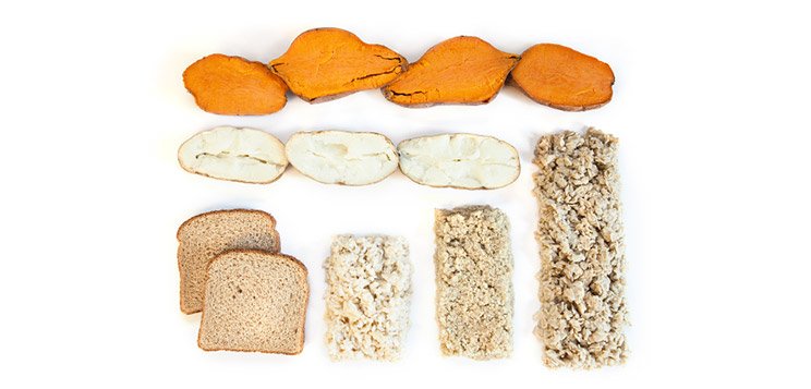 Measuring Your Macros: What 50 Grams Of Carbs Looks Like - Bodybuilding.com