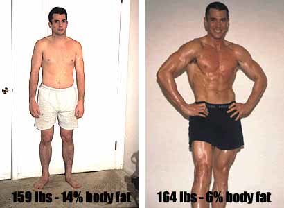 bodybuilding without steroids
