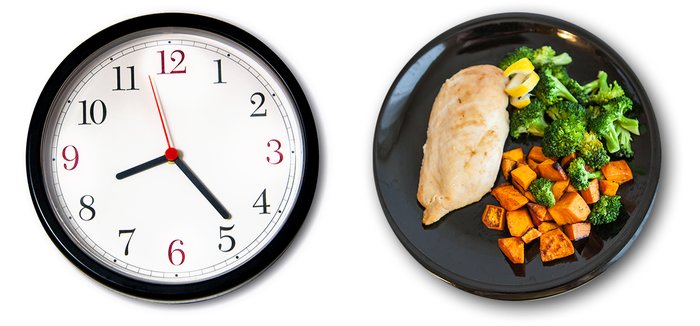 Intermittent Fasting for Bulking: Can You Add Muscle While Fasting?