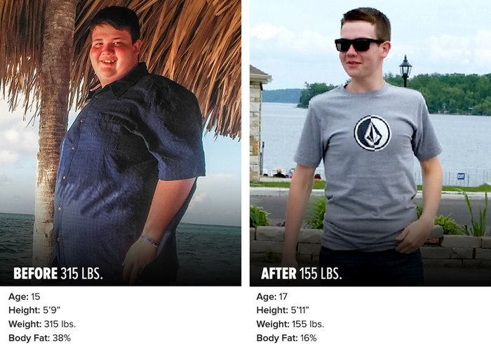 Man Who Lost 160 Pounds Reveals His Full Fitness Plan