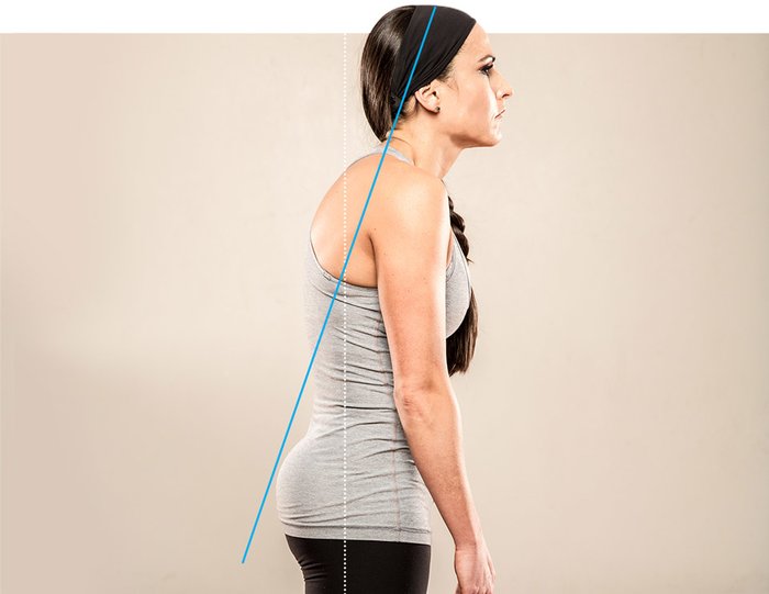Try out this routine for rounded shoulders! Rounded shoulders are typi, upper cross syndrome