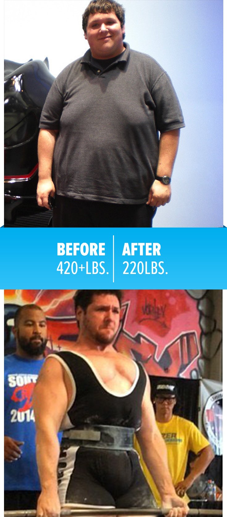 This Man Was Once 400 Lbs. and Incapable of Working — Now He's a Personal  Trainer