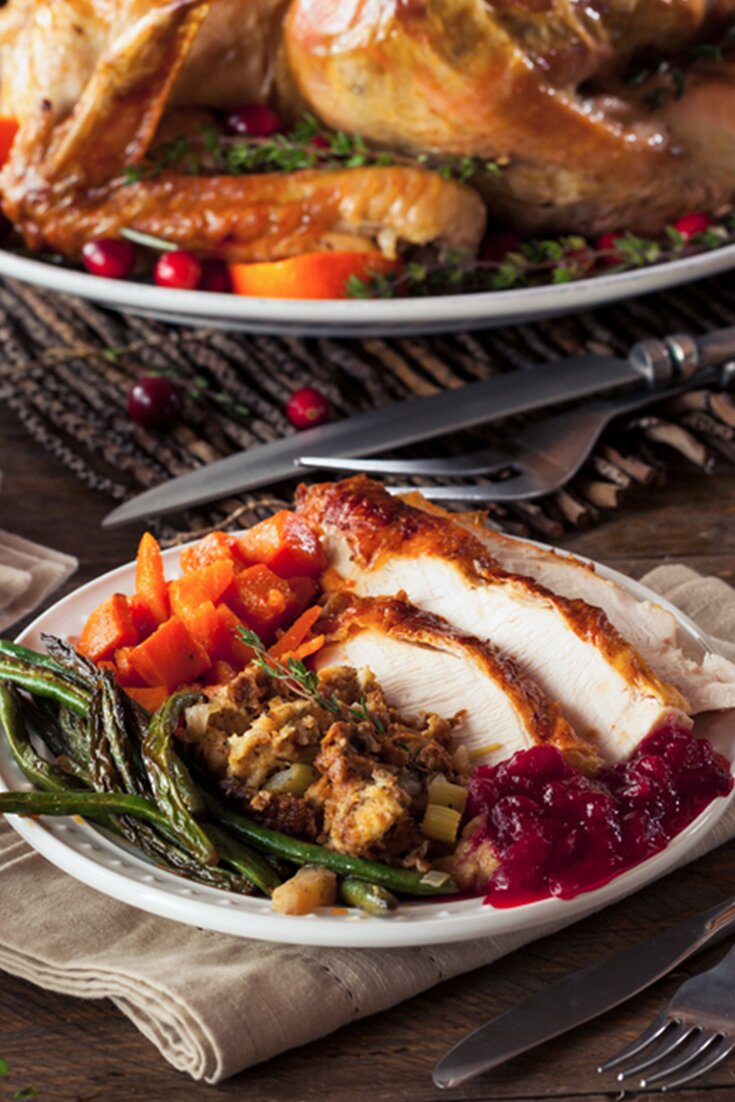 5 Strategies to Avoid Putting on Pounds During the Holidays