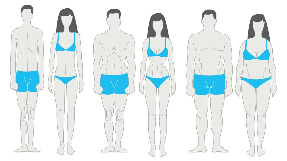 DO YOU KNOW YOUR BODY SHAPE?