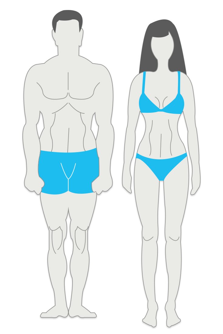 The 3 Body Types: How to Take the Best Care of Yours