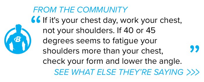 5 Chest Workouts For Mass - A Beginner's Guide! - ათლეტი