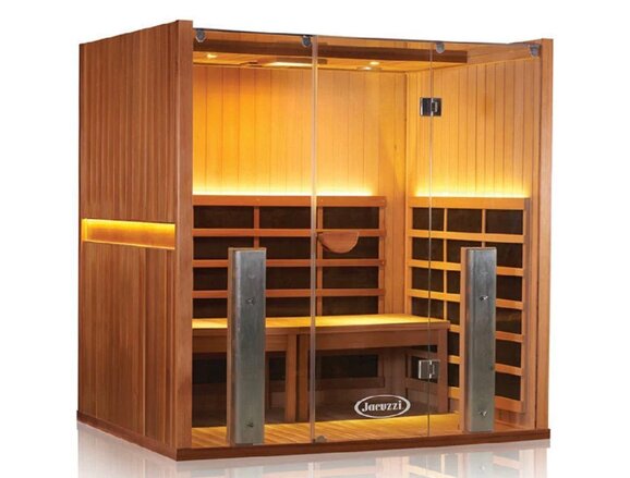 Sun Home Sauna Review (2024)